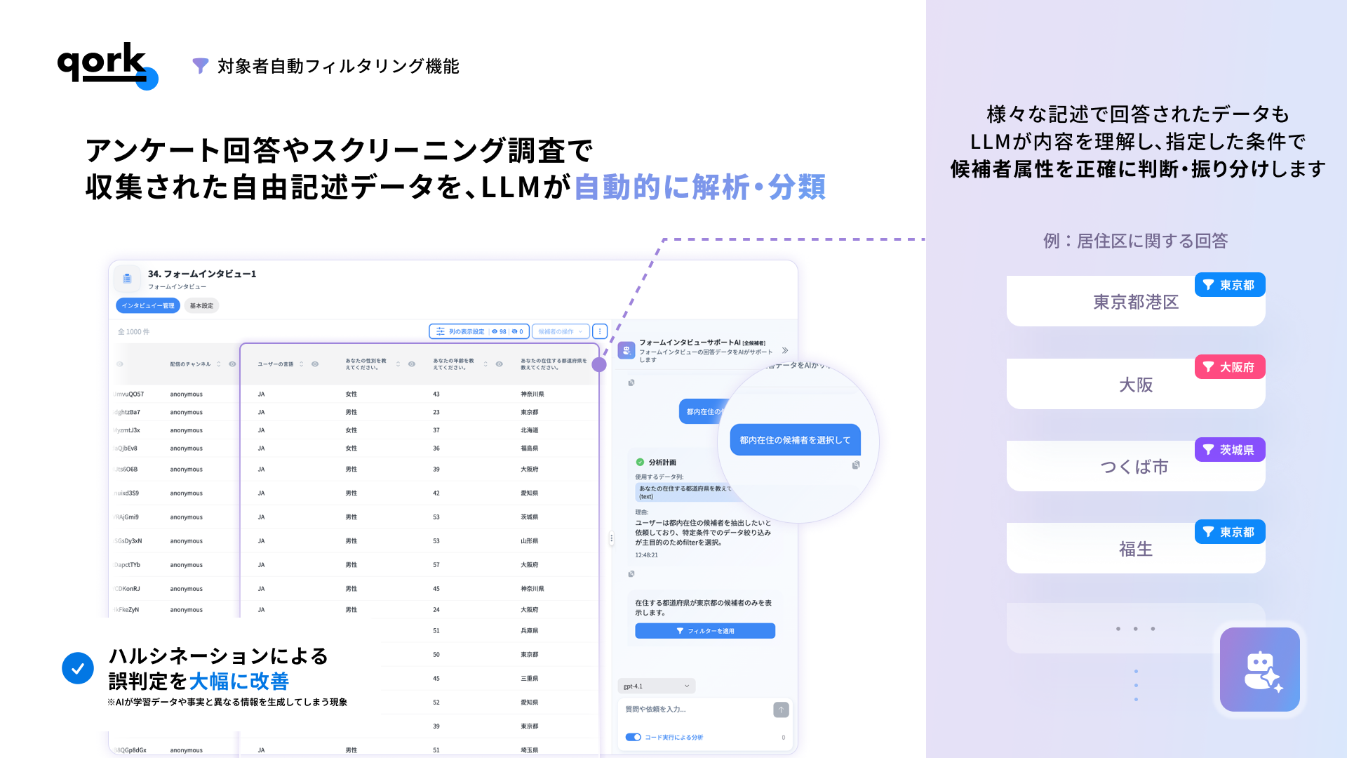 qork」、LLMを活用した候補者自動フィルタリング機能をリリース — 自由
